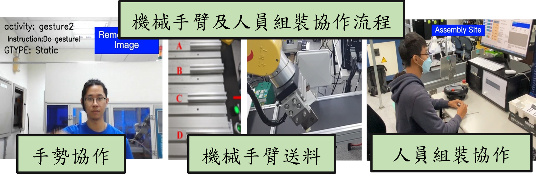 基於 5G 之手勢及姿態智慧辨識技術人機協作系統